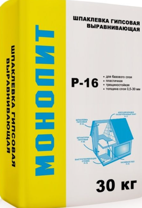 Шпатлевка гипсовая Базовая Р-16 РН и МН ,30 кг